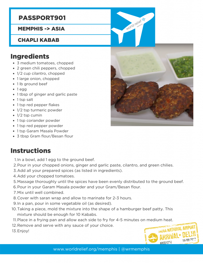 Recipe for chapli kabab