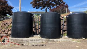Cistern 