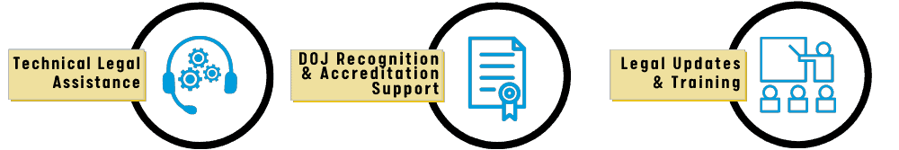 Three areas graphic talks about techincal legal assistance, DOJ recognition and accreditation, and legal updates and trainings